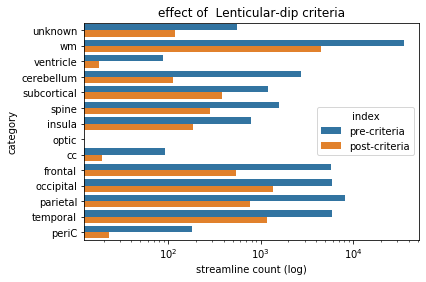 ../_images/Example_Segmentation-IFOF_5_1.png