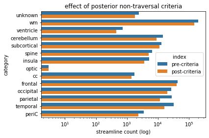 ../_images/Example_Segmentation-uncinate_fasiculus_11_1.png