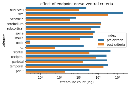 ../_images/Example_Segmentation-uncinate_fasiculus_5_1.png