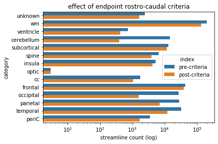 ../_images/Example_Segmentation-uncinate_fasiculus_7_1.png