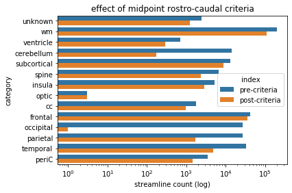 ../_images/Example_Segmentation-uncinate_fasiculus_9_1.png