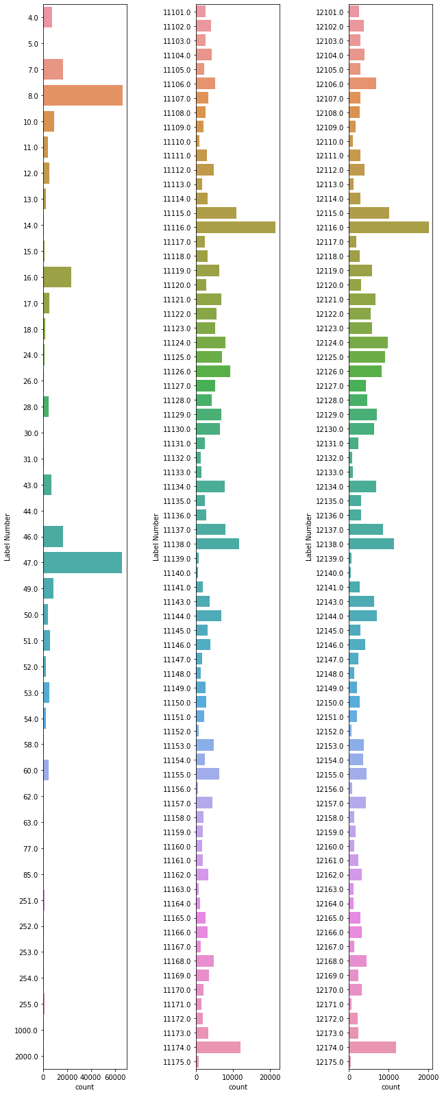 ../_images/How_to_interpret_a_volumetric_brain_segmentation_11_0.png